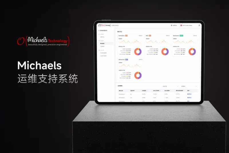 Michaels 运维支持系统